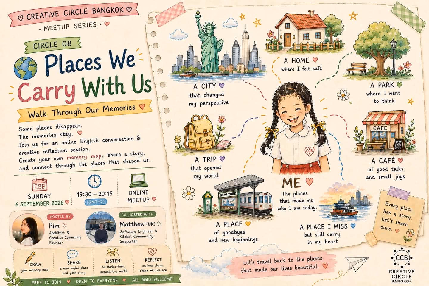 Places We Carry With Us — event poster